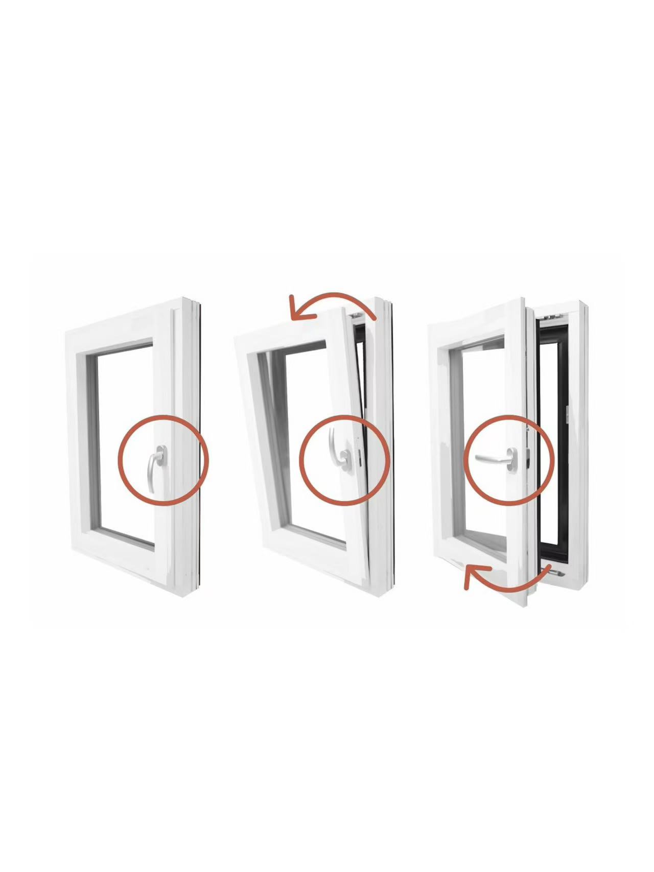 incliner et tourner22